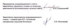 РЕШЕНИЕ Координационного совета по вопросам противодействия ВИЧ-инфекции/СПИД, туберкулезу и наркомании 